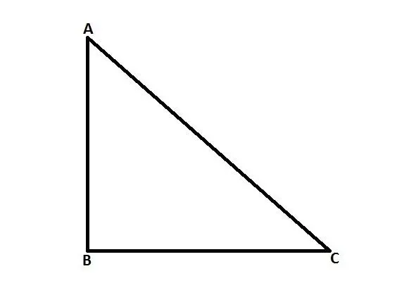 По сути форма треугольника это вторая из фундаментальных форм возврата закона - фото 86