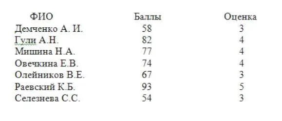 Однако рядом с Кириллом встала Варя ты обратил внимание на вот это - фото 3