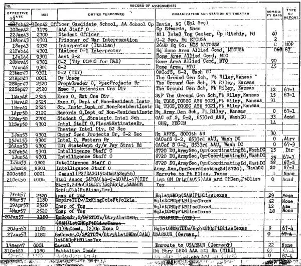 Страница 2 из учетной карточки Корсо по форме DA 66 Внимательный читатель - фото 75