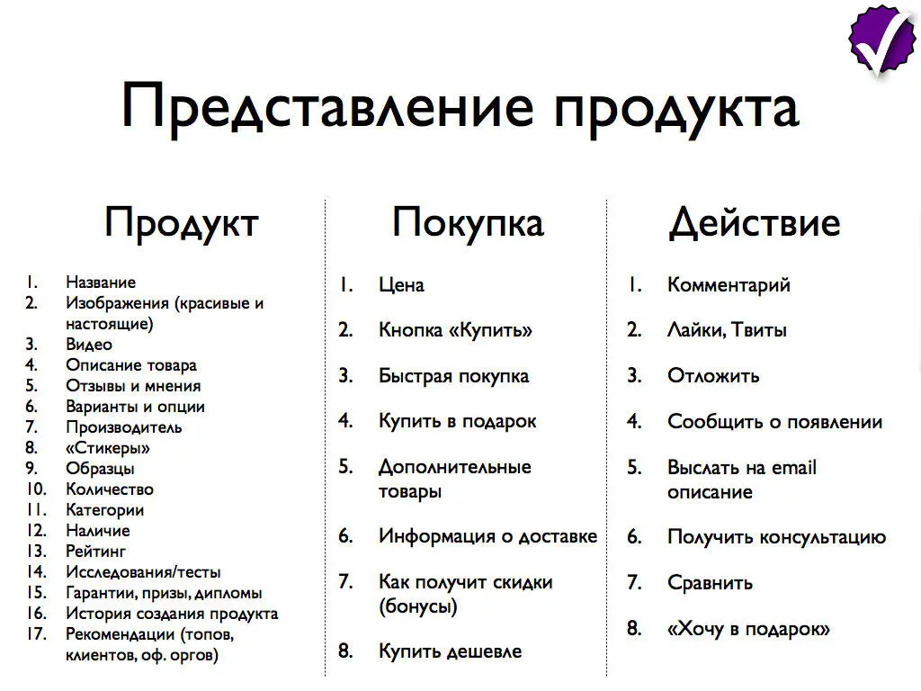 Сколько информации размещать на страницеловушке Взгляните на целевую - фото 41