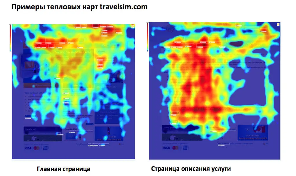 Вам также помогут отчеты Яндекс Метрики Несколько важных моментов О - фото 51