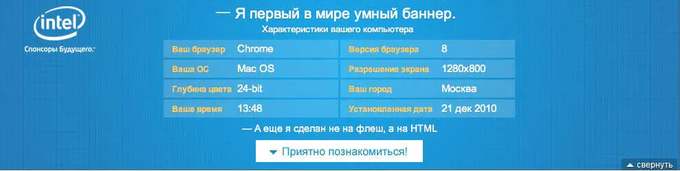 Баннерхвастун Резюме Используйте принцип Измерь и заплати Так вы сможете - фото 83