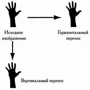 Горизонтальный перенос повторение и канон Горизонтальный перенос - фото 114