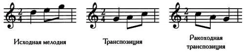 Вертикальный перенос и отражение относительно горизонтальной оси - фото 143