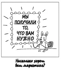 Это именно то почему необходимо чтобы торговая собака тратила массу времени - фото 19