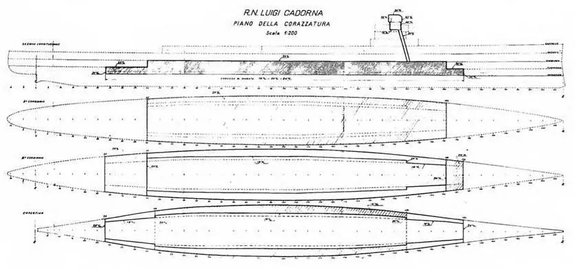 Легкий крейсер типа Луиджи Кадорна Схема расположения бронирования На - фото 40