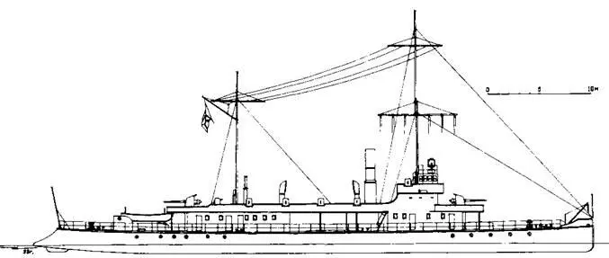Рис 122 Канонерская лодка типа Бурят Из собрания автора Канонерские - фото 114