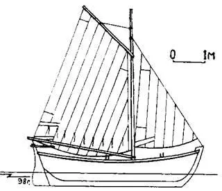 Рис 2215 Финка двухпарная Владимир Из собрания автора Рис 2216 Ял - фото 191