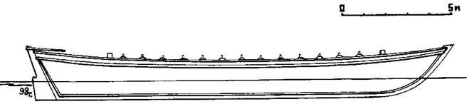 Рис 63 26весельная казачья лодка 1789 г Из собрания автора Таблица 2 - фото 35