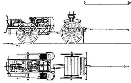 Рис 625 Мотолебедка Из собрания автора Рис 626 Гидросамолет М9 - фото 66