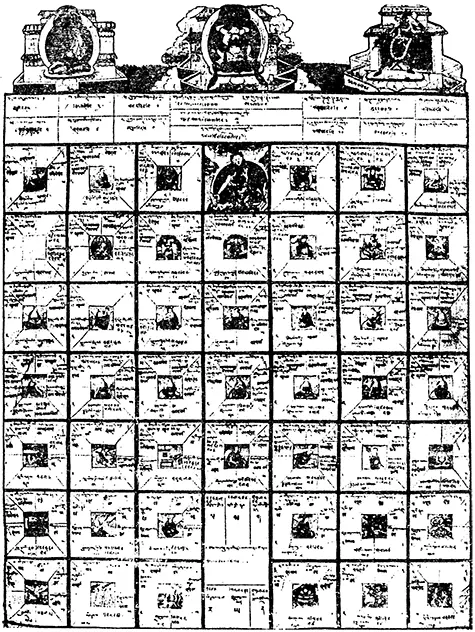 Рис 4 Непальский вариант игры В Китае игра Освобождение в настоящее время - фото 7