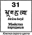 Эта клетка находится в стороне от эволюционных спиралей и в системе игры - фото 49