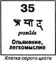 Невозможность противостоять искушениям заставляет человека поступаться на этом - фото 53