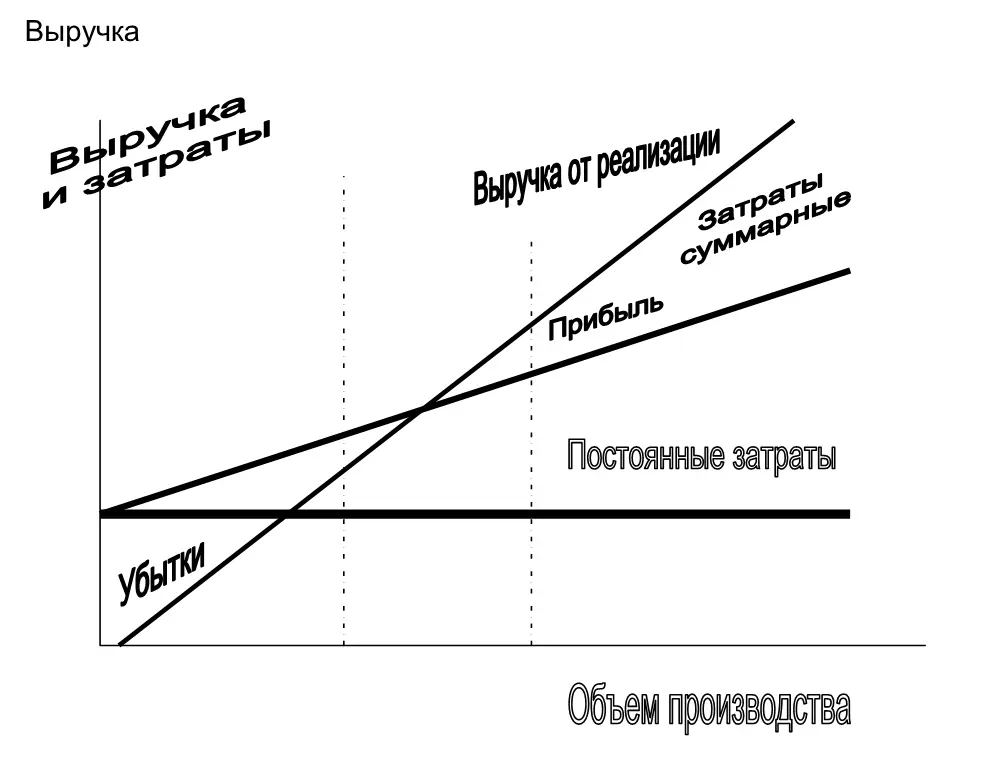 Рис 51 Определение критической точки 17 с 59 Релевантный от англ - фото 13
