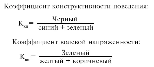 Напомним что как в числителе так и в знаменателе проставляются ранговые места - фото 36