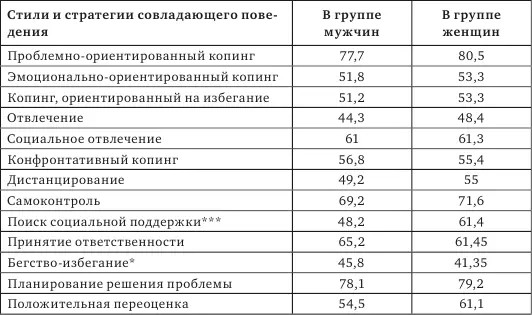 Примечание р - фото 52