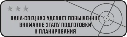 Начинайте подготовку базового лагеря не позднее чем за полтора месяца до - фото 4