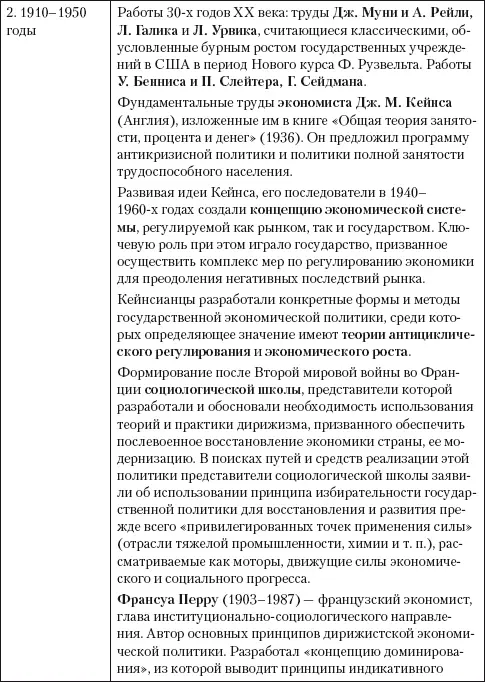 Это можно проследить анализируя последовательность развития теори - фото 5