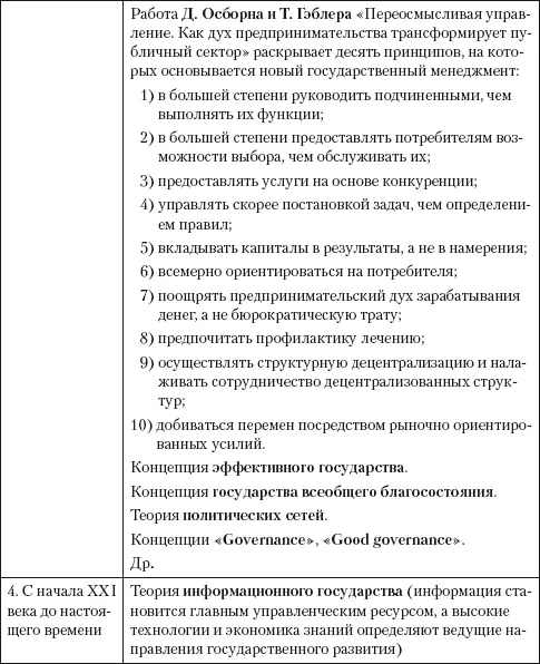 Это можно проследить анализируя последовательность развития теорий - фото 8
