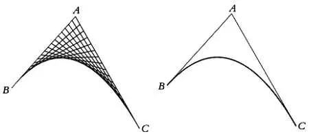 Осью этой части параболы будет прямая соединяющая точку А с серединой отрезка - фото 9