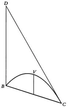 Архимед доказал что площадь сегмента параболы BVC равна одной третьей площади - фото 12