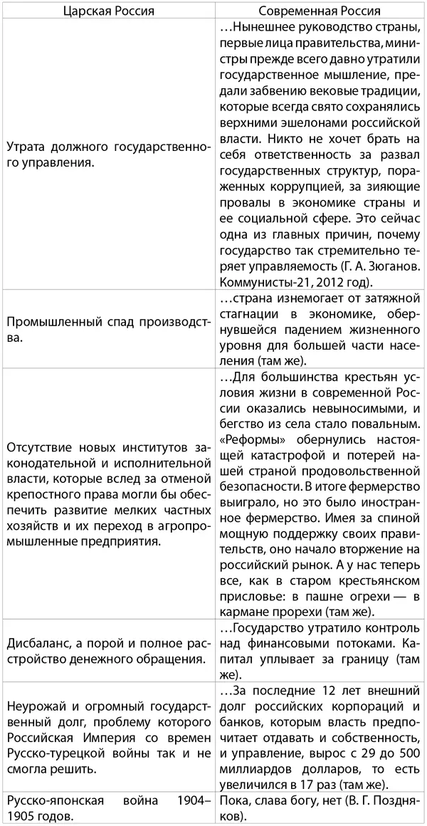 2015 г Народу на погибель Почему наши люди гибнут от алкоголя Трагическая - фото 1