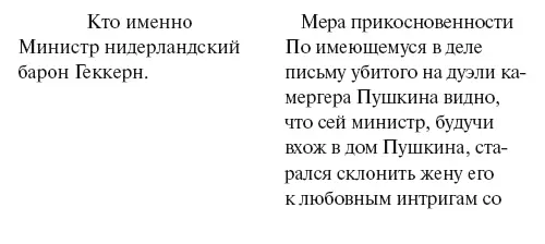 МИНИСТЕРСТВА ВОЕННОГО ДЕПАРТАМЕНТА АУДИТОРИАТСКОГО КАНЦЕЛЯРИИ Стола 2 29 По - фото 69