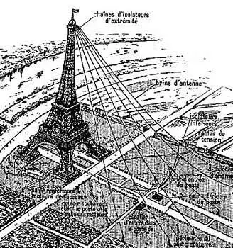 Антенна установленная на Эйфелевой башне в 19091925 гг Военноморская - фото 104
