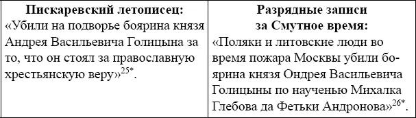 25 Пискаревский летописец С 216 26 Белокуров С А Разрядные записи за - фото 12