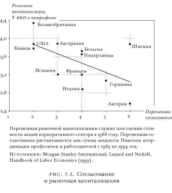 и заработной платы богатство рабочих начинает казаться им меньше и оно - фото 6