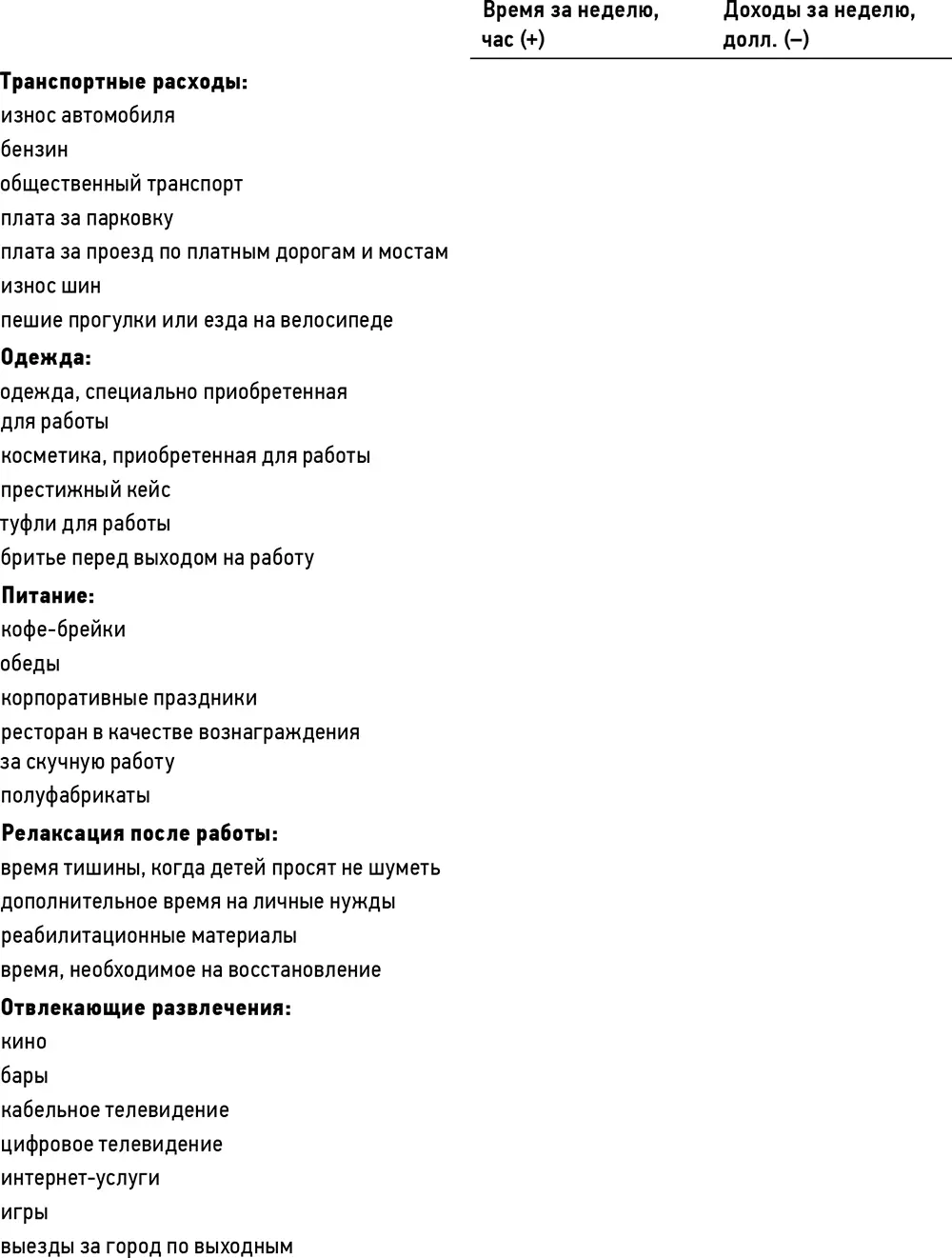 2 Контролируйте каждый полученный или потраченный цент Итак мы установили - фото 10