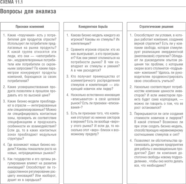 В главах 58 а также в главе 10 мы продемонстрировали как с помощью нашего - фото 31