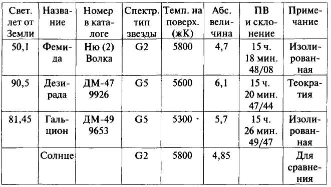 Паранойя Мания преследования Похоже но только это неправда Я профессионал - фото 5