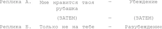 Реплика А подается как комплимент и произносится с искренним чувством Это - фото 1