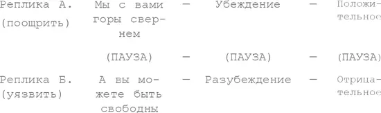 Иногда шуткуперевертыш как в следующем упражнении разрывает посторонняя - фото 6
