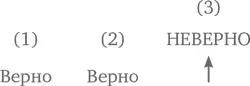 В этих трех словах ничего смешного нет Но если произнести первые два с одной и - фото 7