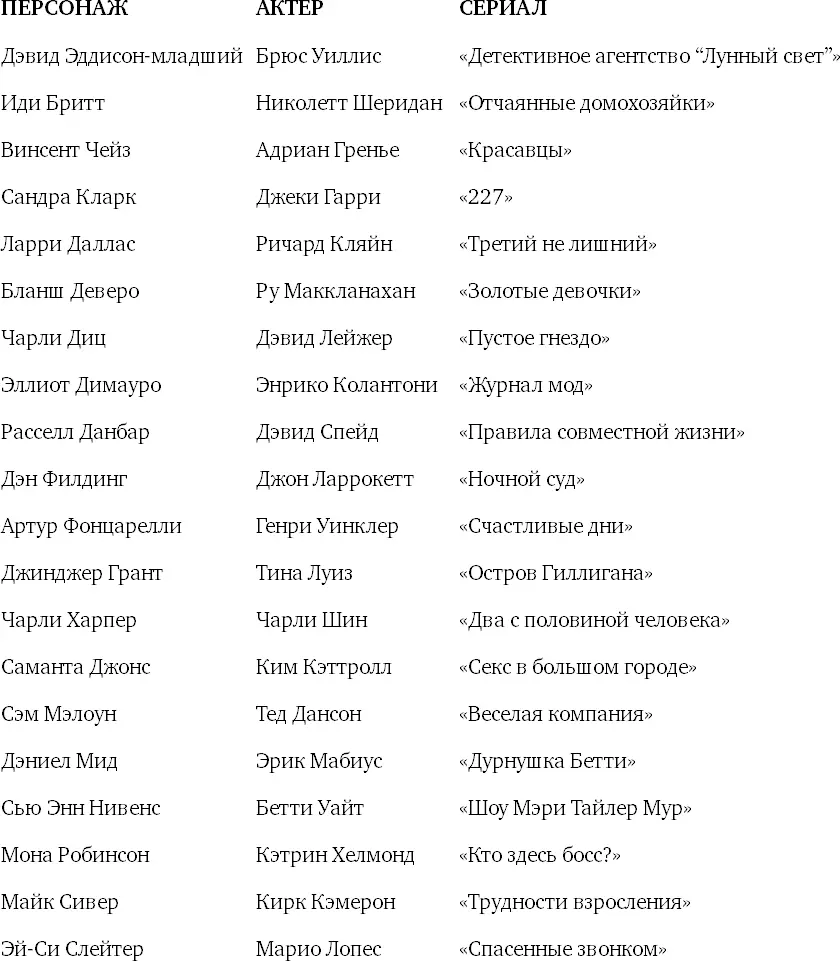 Восьмая серия Чудаки не от мира сего ДЕВИЗ Всюду жизнь МЕСТО И ВРЕМЯ - фото 26