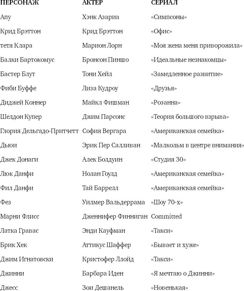 Эпилог Как найти свою комическую струну Вот и все Теперь ключи к успеху на - фото 28
