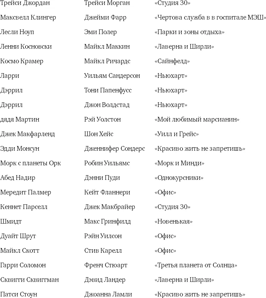 Эпилог Как найти свою комическую струну Вот и все Теперь ключи к успеху на - фото 29