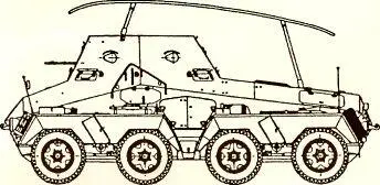 Рис 67 Радиомашина Sd Kfz 263 8Rad Семейство поздних SdKfz 231 - фото 72