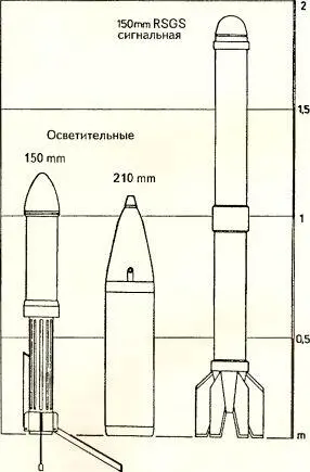 Рис 90 Сигнальные и осветительные ракеты 150мм LGS осветительная 210мм - фото 95