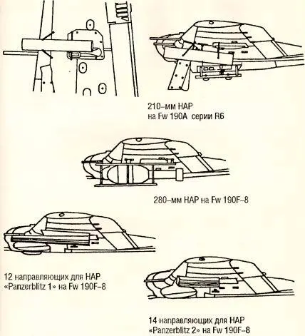 Рис 148 Варианты ракетного вооружения истребителей Fw 190A8F8 - фото 161