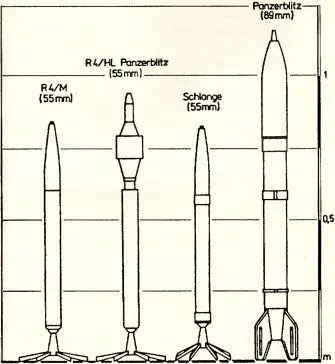 Рис 149 Неуправляемые авиационные ракеты Эффективность применения оружия - фото 162