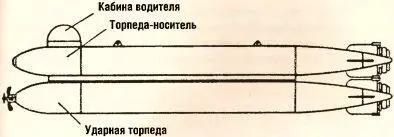 Рис 183 Компоновочная схема человекоуправляемой торпеды Neger Водитель - фото 196