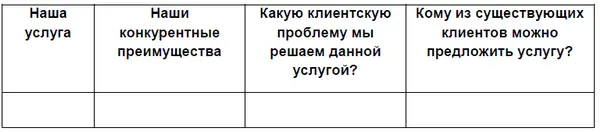 2 Опишите ваши конкурентные преимуществаПочему потребитель должен работать - фото 16
