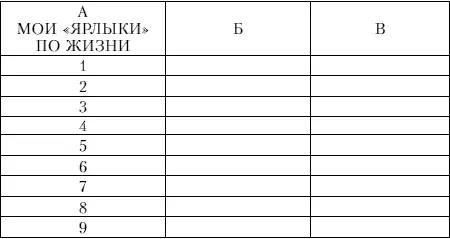 Гайдпарк Обсудите в группе стихотворение современного израильского писателя - фото 5