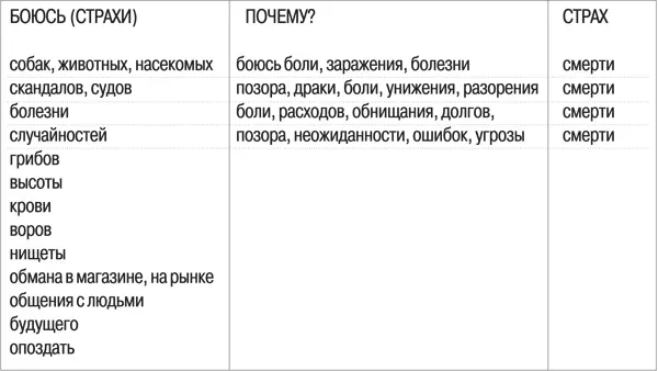 Если тебе это интересно если готов себе помочь возьми тетрадь и ручку и - фото 4