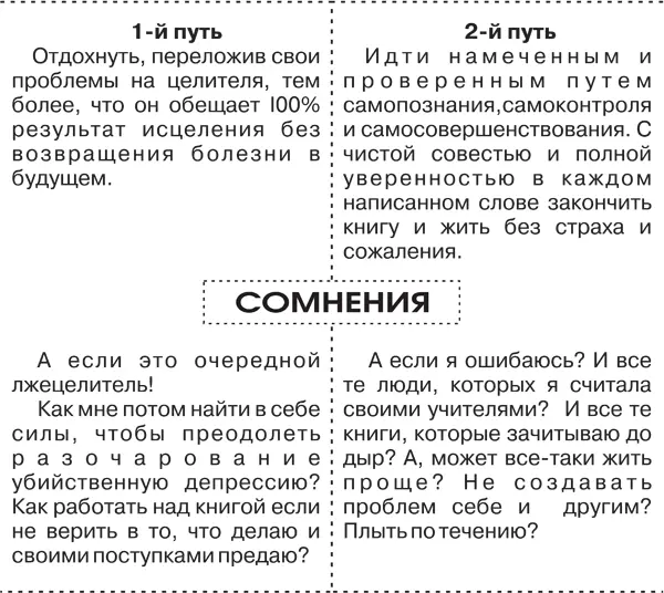 Как видишь первый путь исключал второй и наоборот Без малейших усилий - фото 8