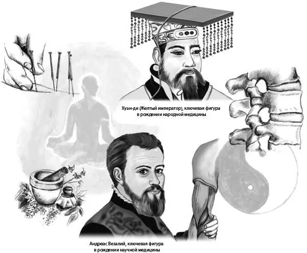 Случай 1 Неудачный день для западной медицины На дворе был 1937 г самый - фото 10