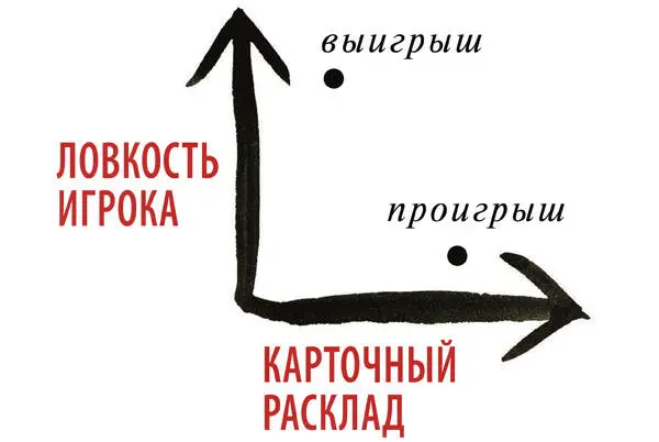1Всякое войско любит высоты и не любит низины предпочитает солнечный свет а - фото 121